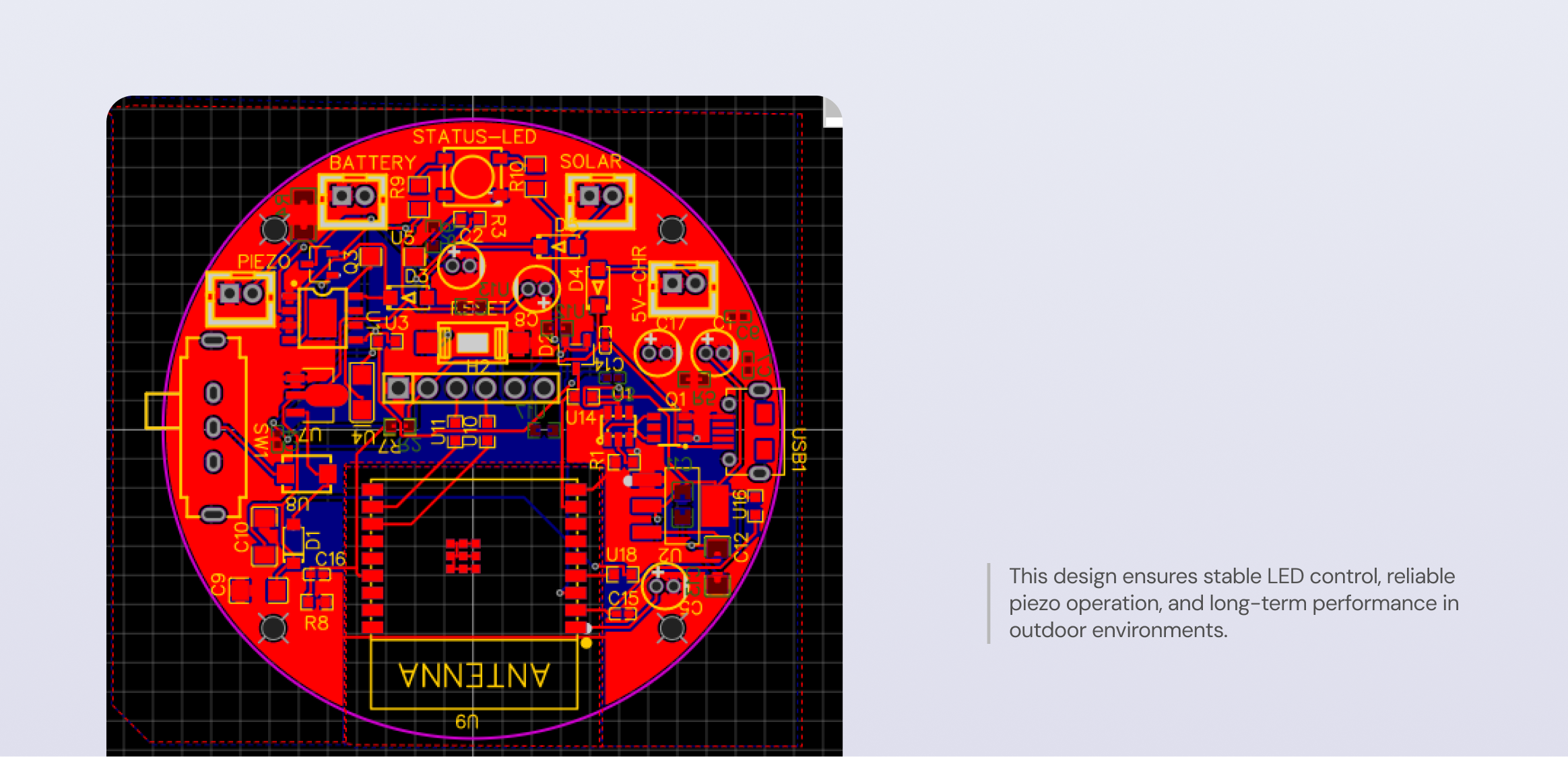 Trail Rush desktop browsing