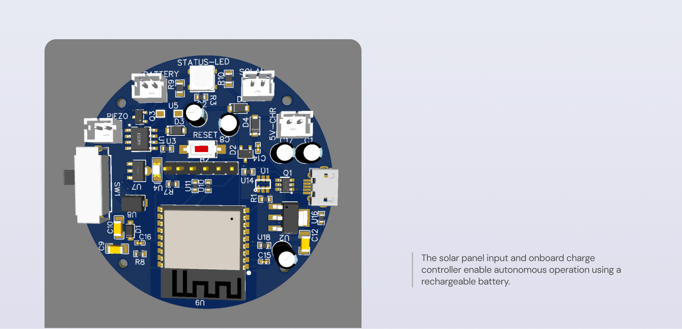 Trail Rush responsive design