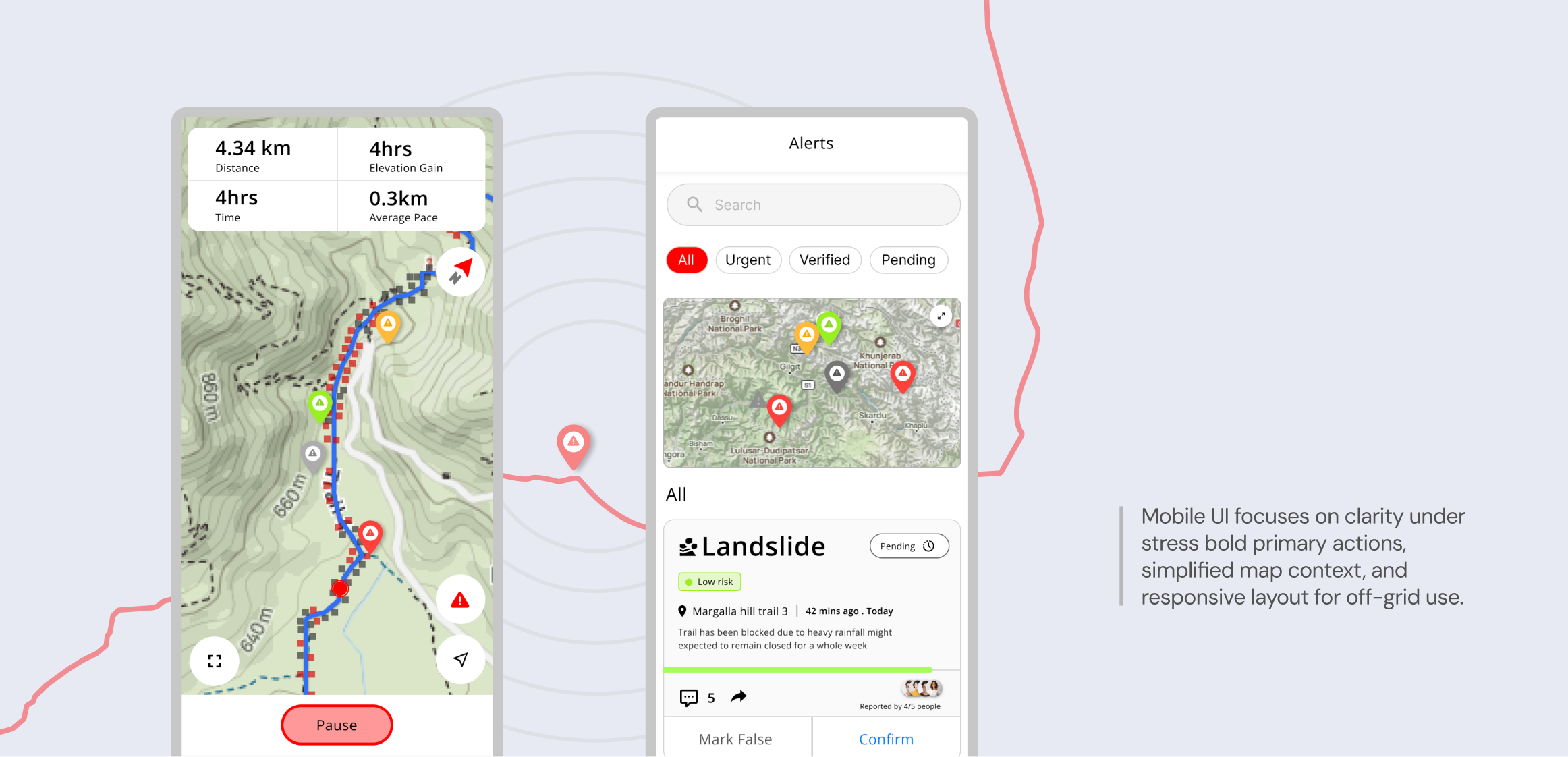 Trail Rush space efficient UI